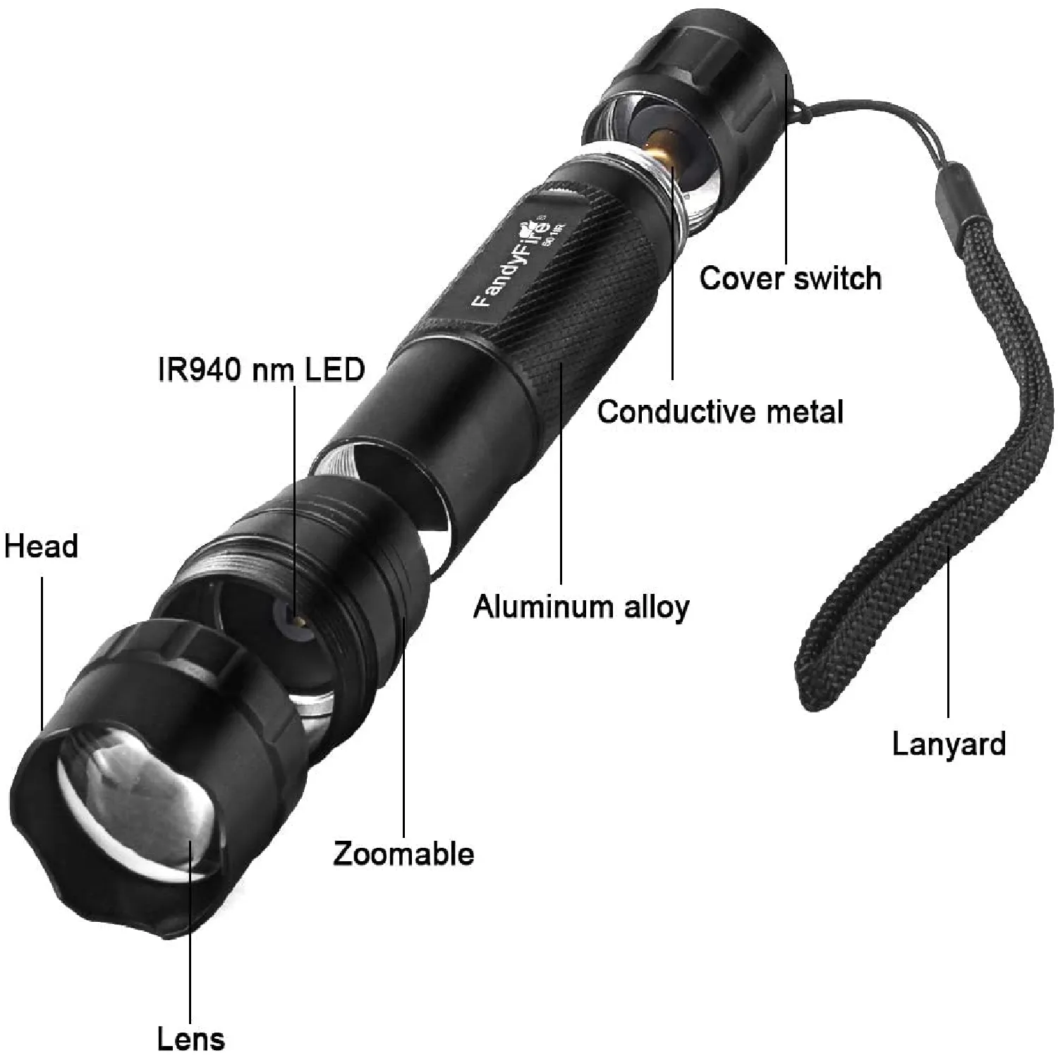 FANDYFIRE 940Nm IR Flashlight Illuminator Infrared Light Night Vision