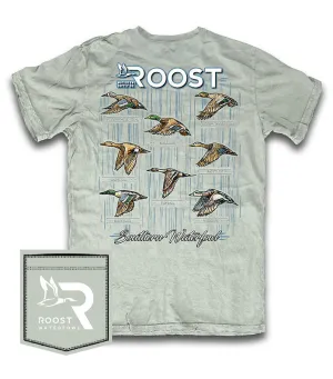 Fieldstone Roost Southern Waterfowl RW-102